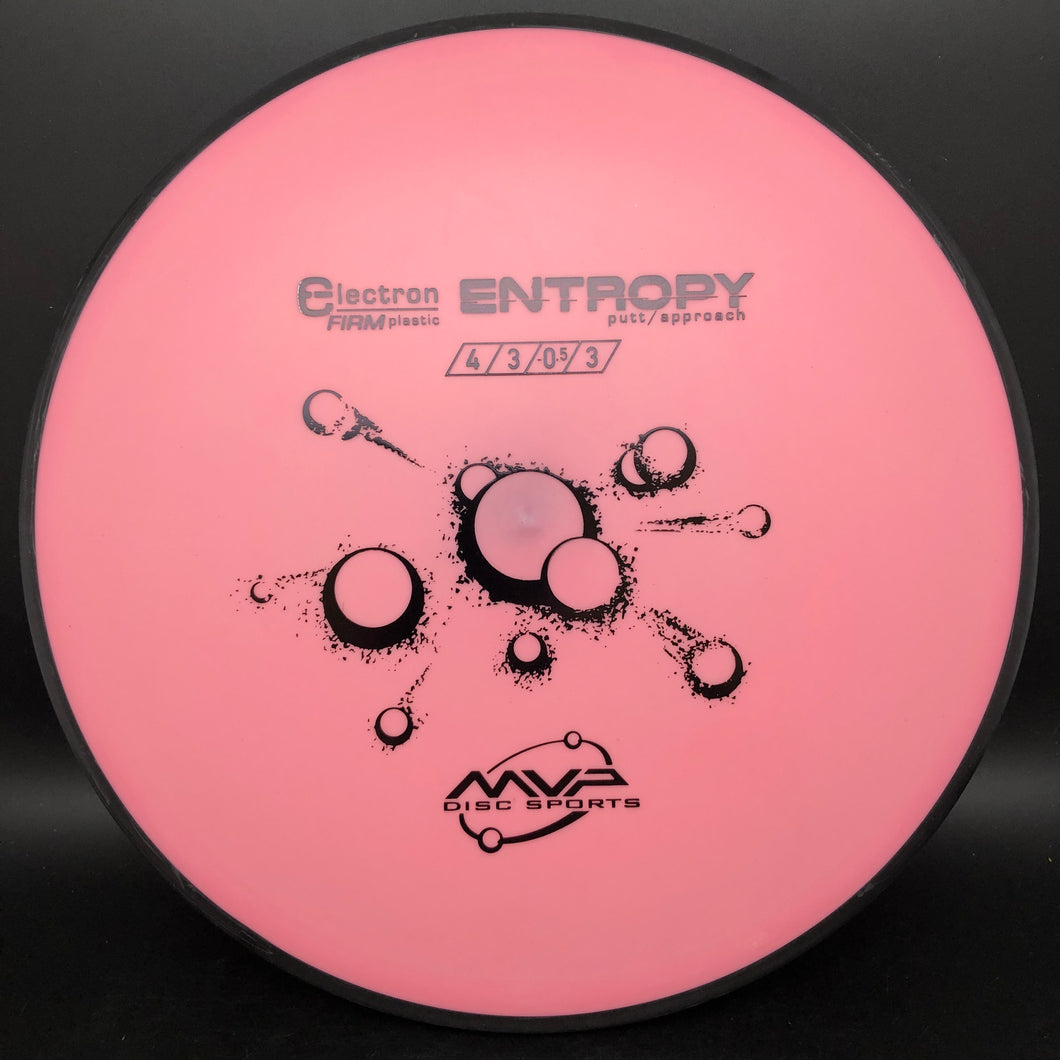 MVP Electron Firm Entropy - stock