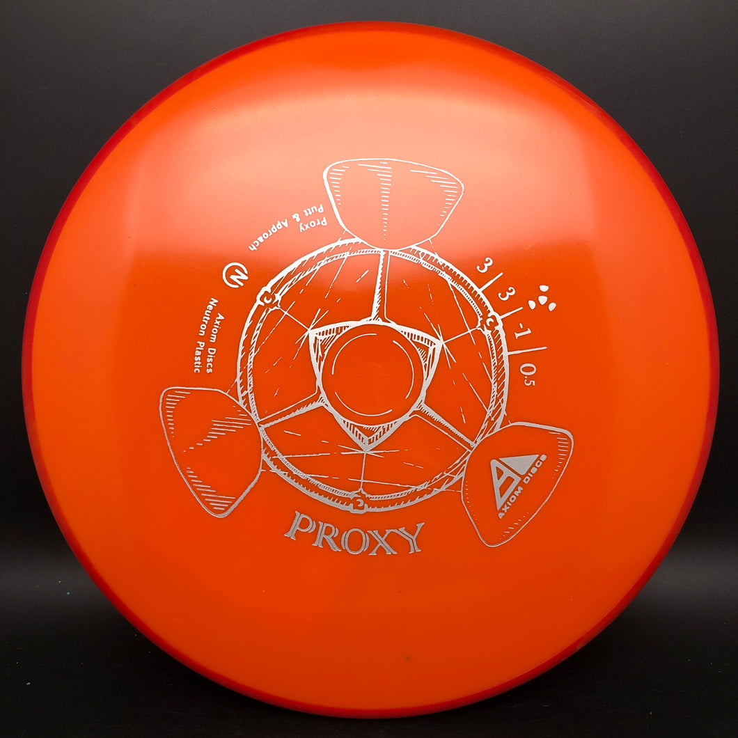 Axiom Neutron Proxy - stock