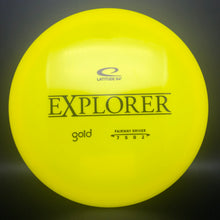 Load image into Gallery viewer, Latitude 64 Gold Explorer - stock
