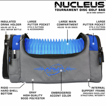 Load image into Gallery viewer, MVP Nucleus Disc Golf Bag
